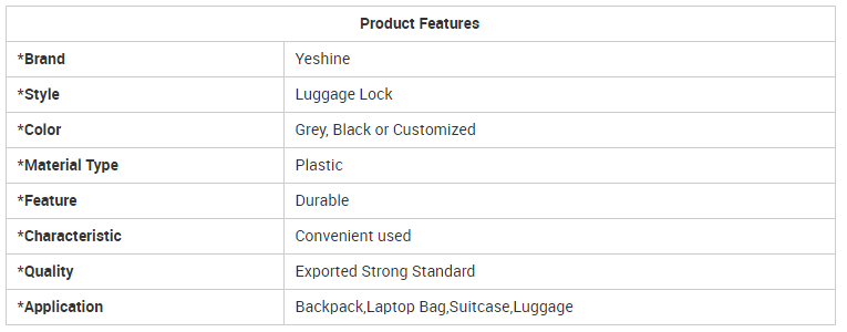 YESHINE Wholesale luggage lock replacement parts manufacturers-1